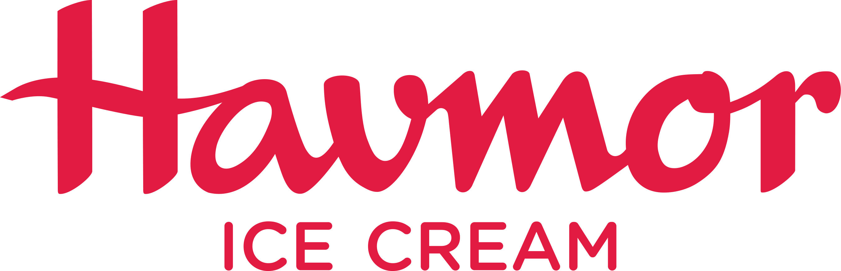 Brand partner