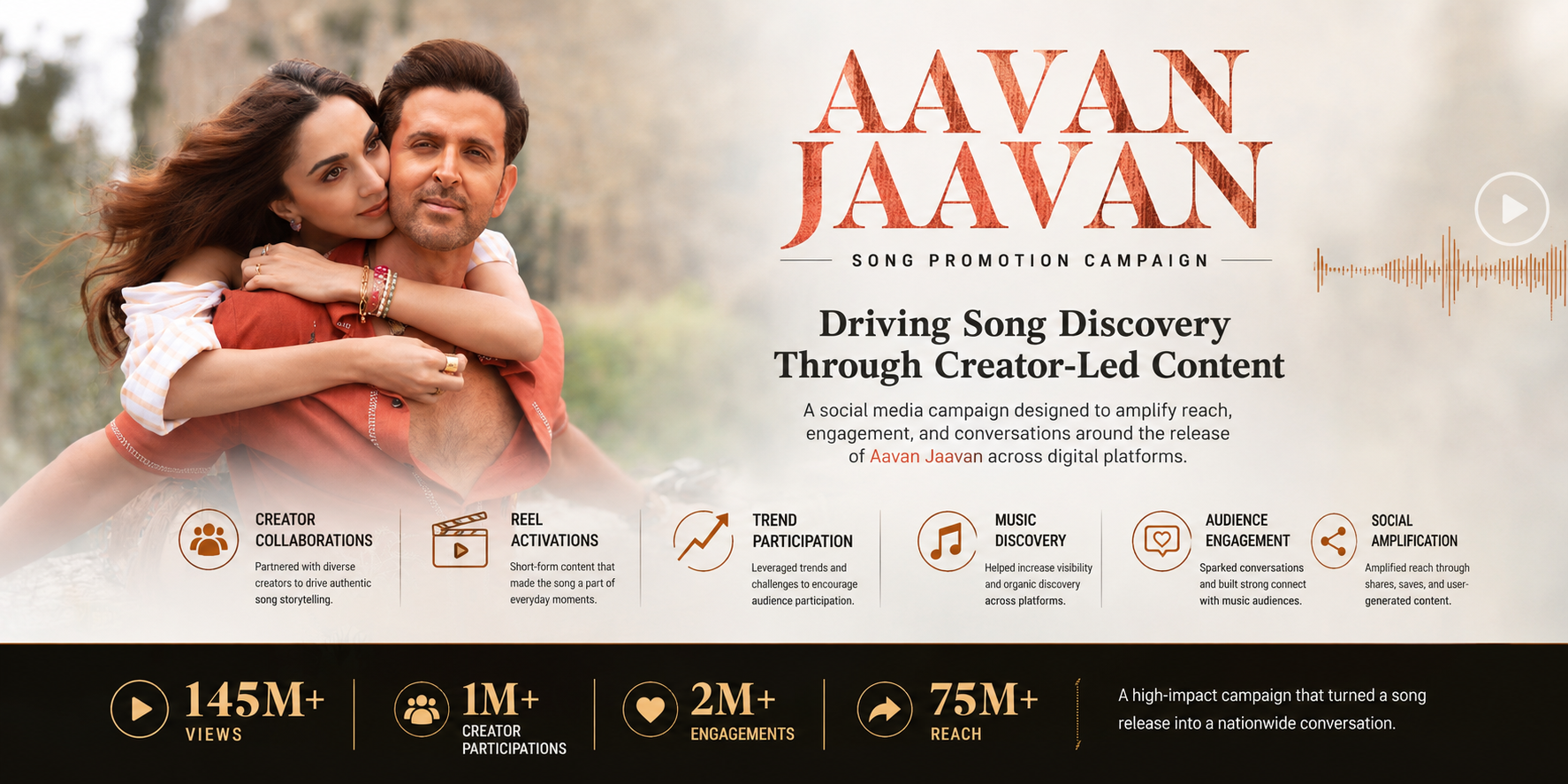 Aavan Jaavan