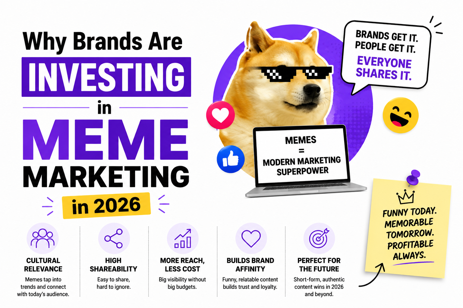 Why Brands Are Investing in Meme Marketing in 2026