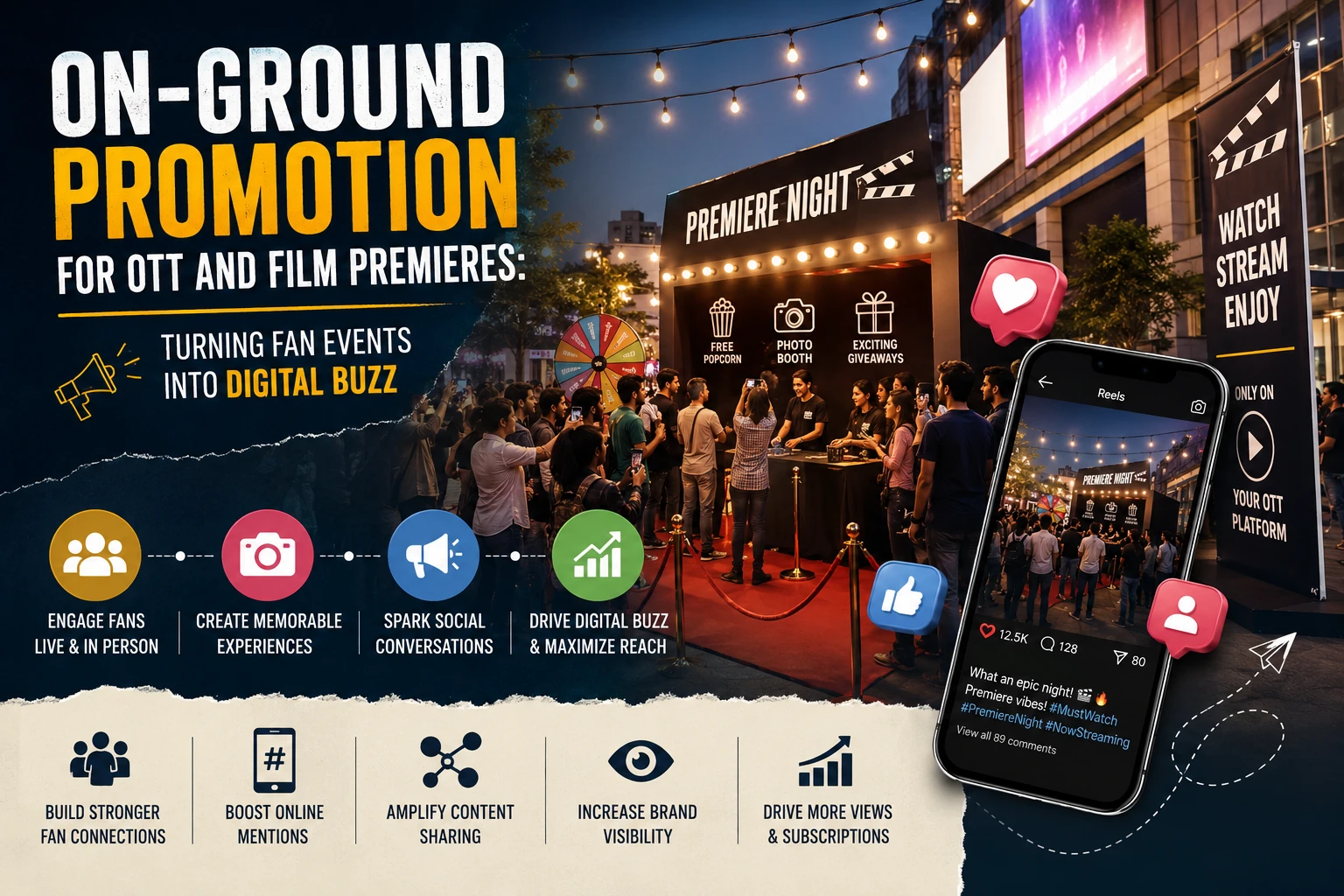 On-Ground Promotion for OTT and Film Premieres: Turning Fan Events Into Digital Buzz