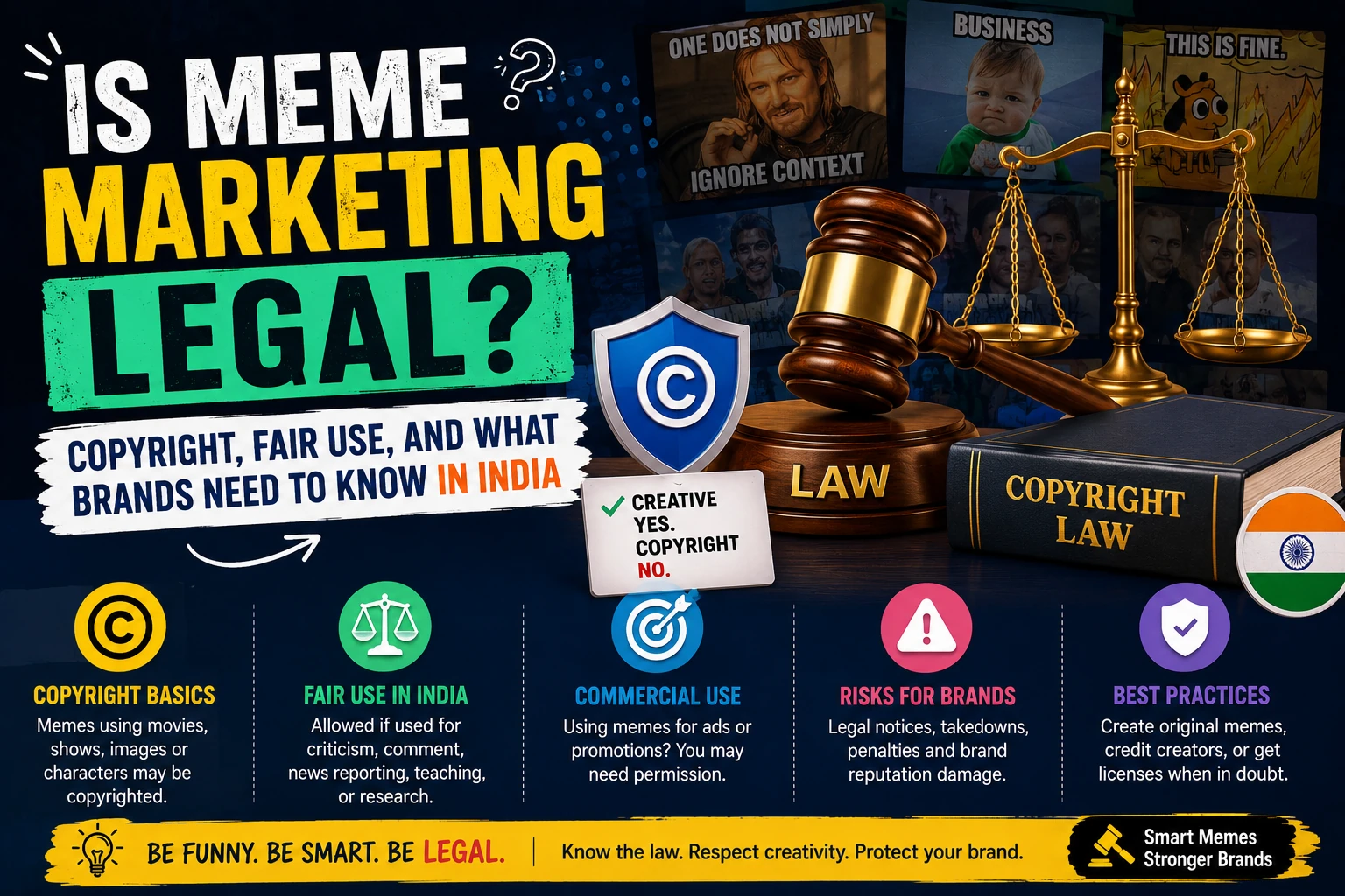 Is Meme Marketing Legal? Copyright, Fair Use, and What Brands Need to Know in India